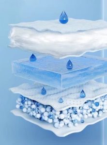 尿片結構示意圖